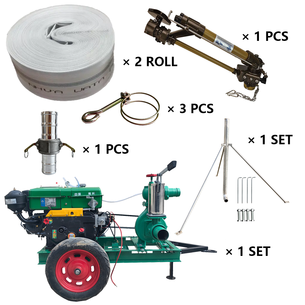天水海外客户盛赞，程瑞达 NS40 涡轮喷枪套装超给力